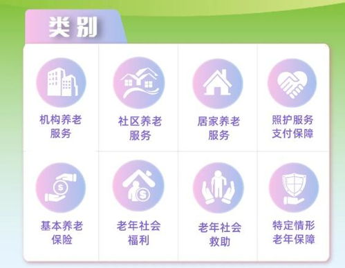 涵盖8类24个项目 上海 基本养老服务清单 出炉
